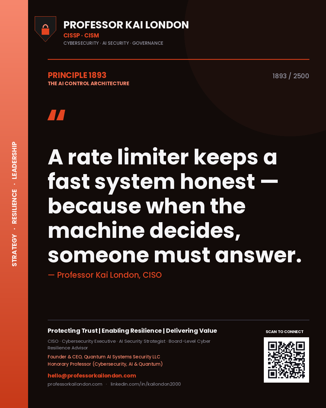 Quote card by Professor Kai London reading 'A rate limiter keeps a fast system honest — because when the machine decides, someone must answer.'. From the book The AI Control Architecture.