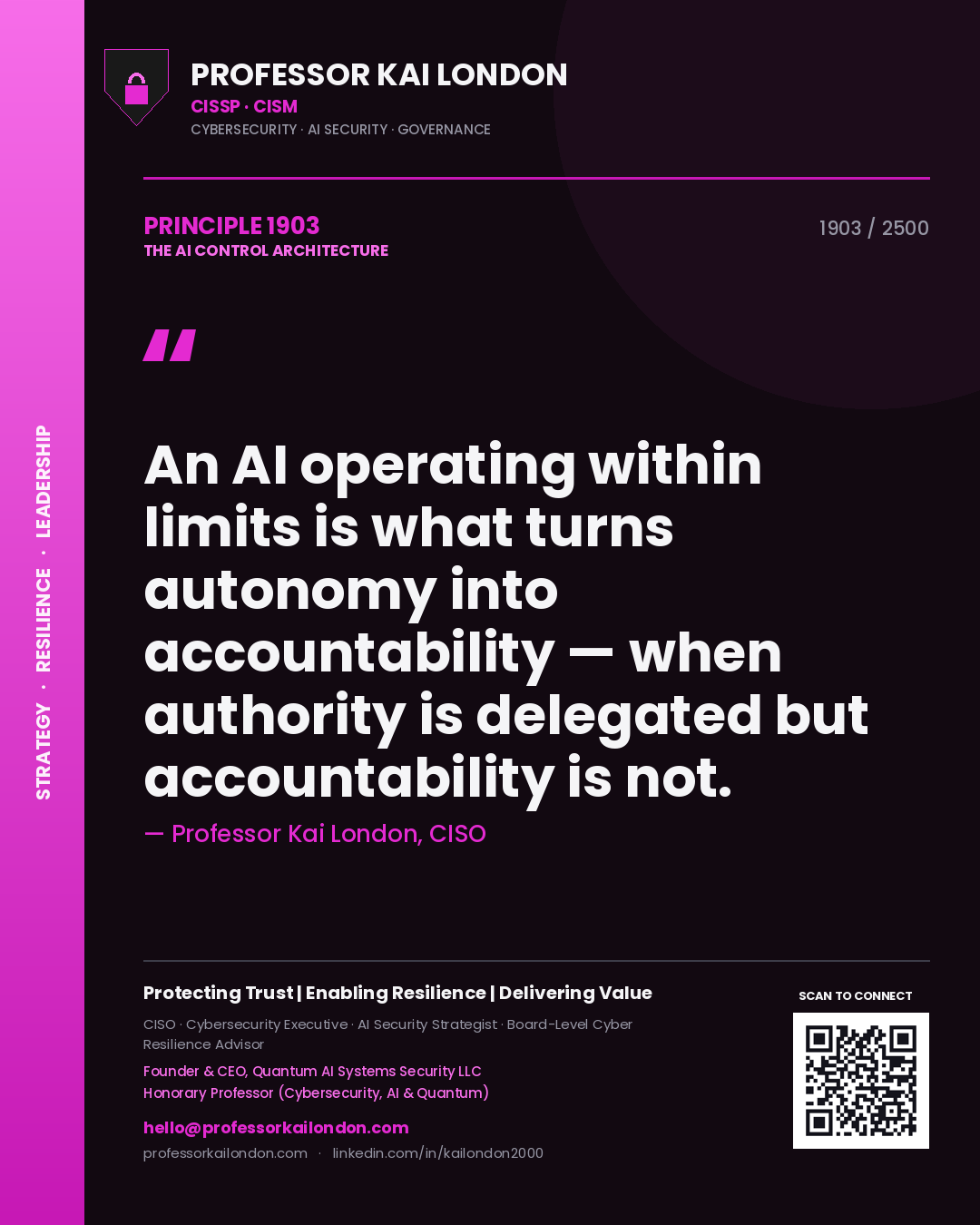 Quote card by Professor Kai London reading 'An AI operating within limits is what turns autonomy into accountability — when authority is delegated but accountability is not.'. From the book The AI Control Architecture.