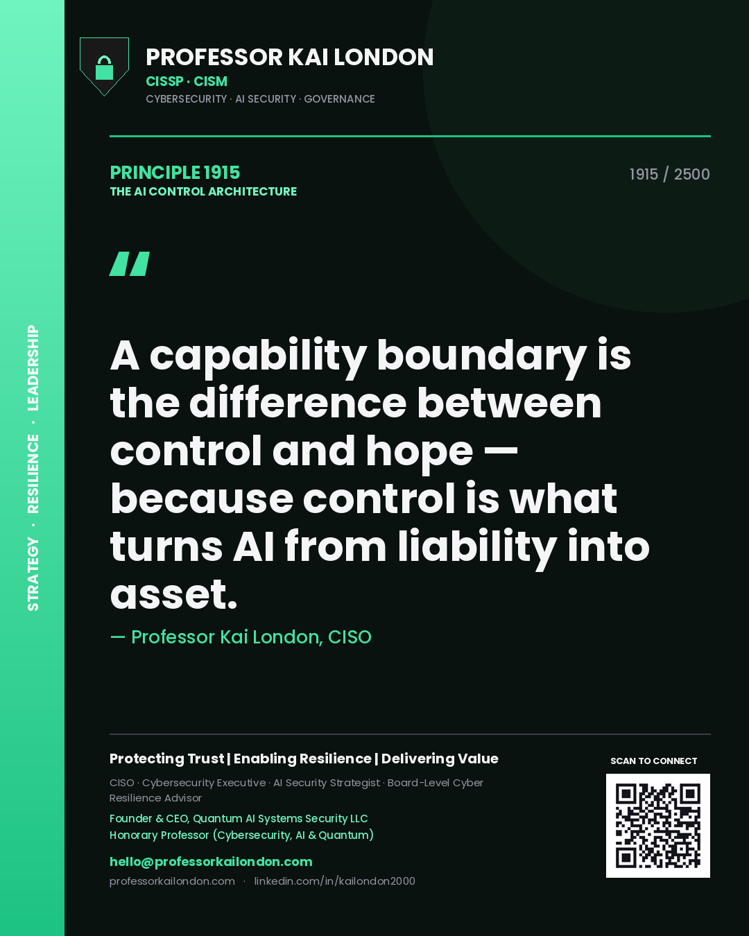 Quote card by Professor Kai London reading 'A capability boundary is the difference between control and hope — because control is what turns AI from liability into asset.'. From the book The AI Control Architecture.