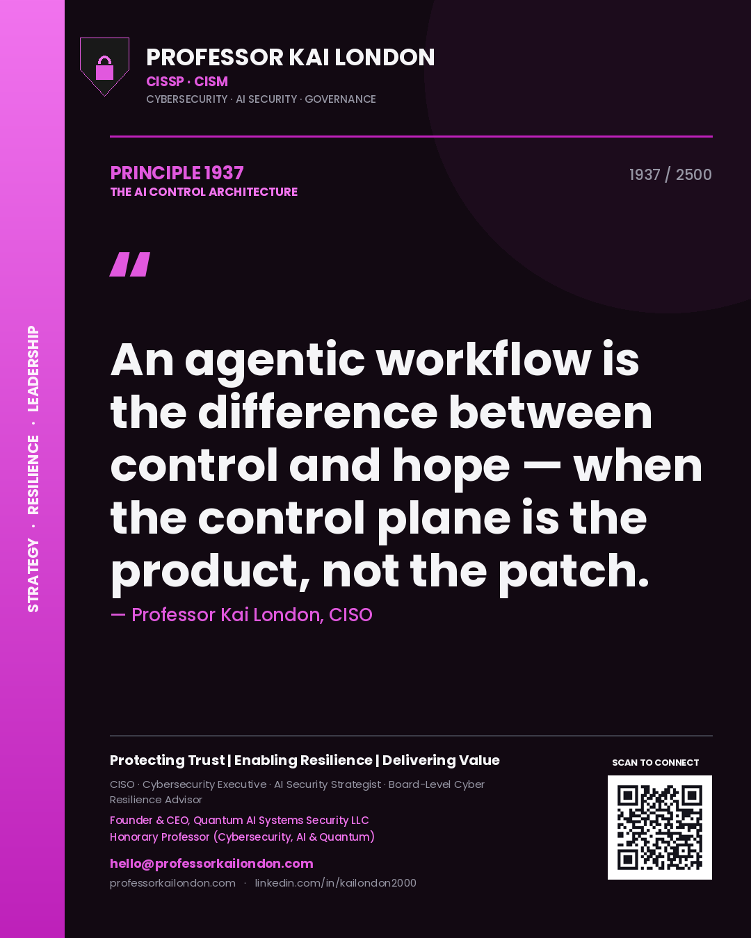Quote card by Professor Kai London reading 'An agentic workflow is the difference between control and hope — when the control plane is the product, not the patch.'. From the book The AI Control Architecture.