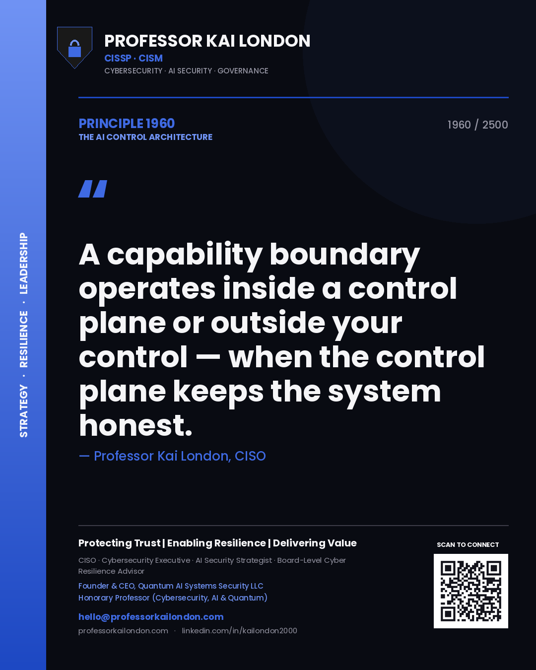 Quote card by Professor Kai London reading 'A capability boundary operates inside a control plane or outside your control — when the control plane keeps the system honest.'. From the book The AI Control Architecture.