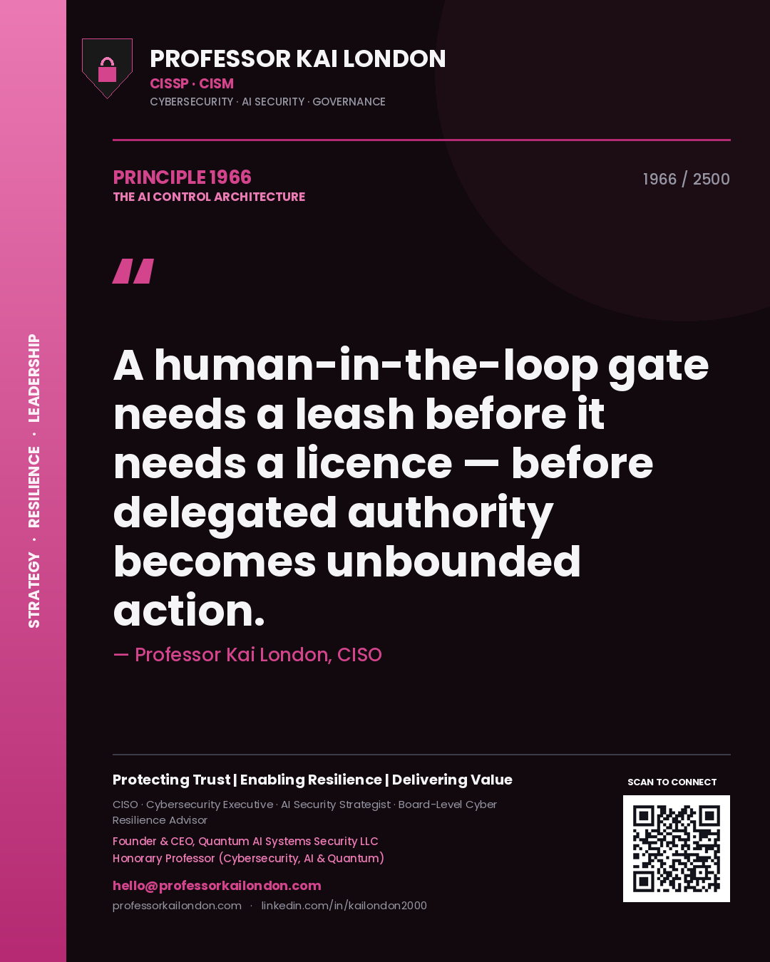 Quote card by Professor Kai London reading 'A human-in-the-loop gate needs a leash before it needs a licence — before delegated authority becomes unbounded action.'. From the book The AI Control Architecture.