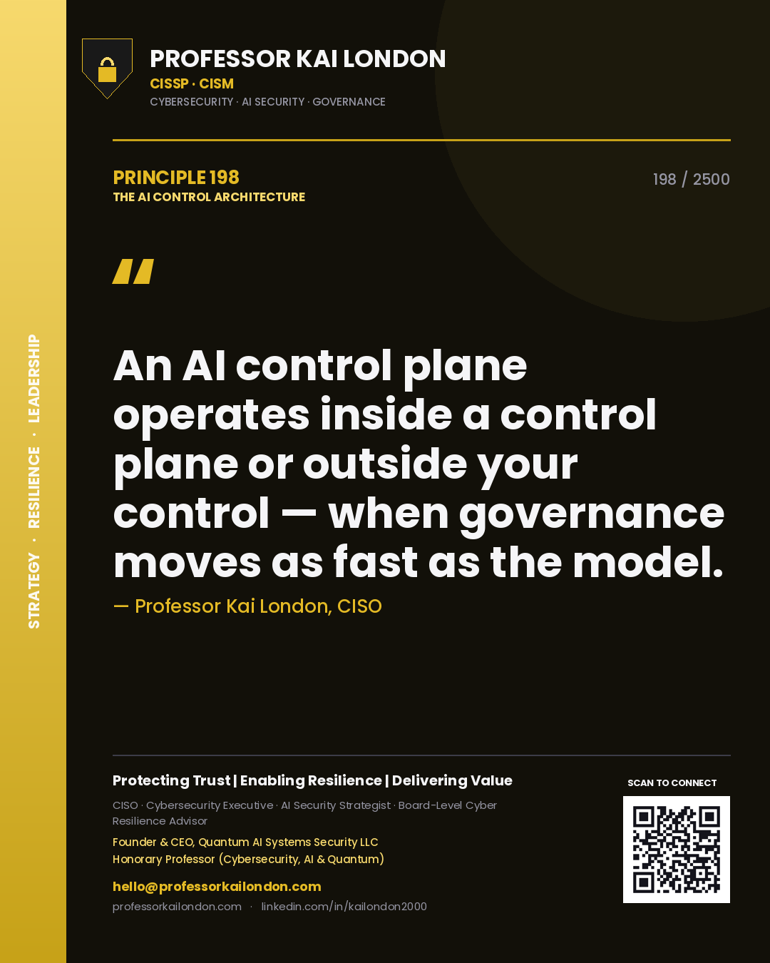 Quote card by Professor Kai London reading 'An AI control plane operates inside a control plane or outside your control — when governance moves as fast as the model.'. From the book The AI Control Architecture.