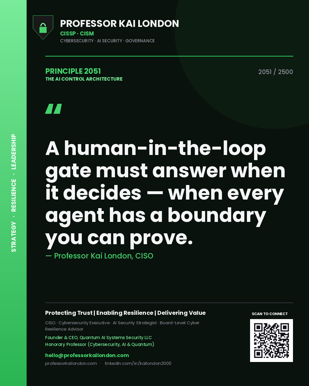 Professor Kai London principle 2051: A human-in-the-loop gate must answer when it decides — when every agent has a boundary you can prove.