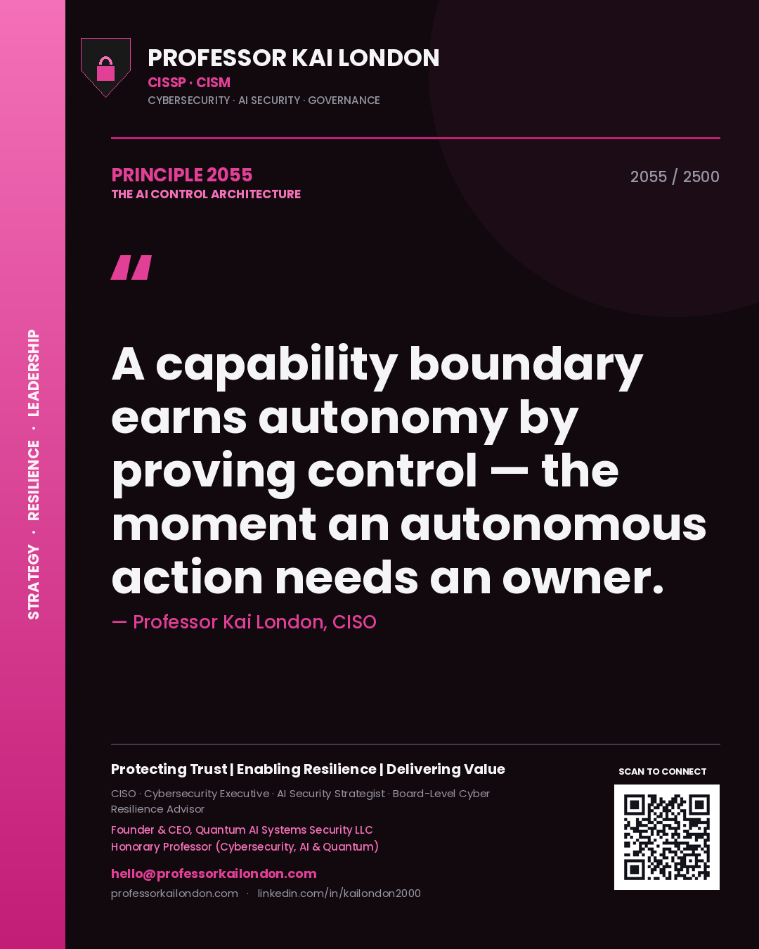 Professor Kai London principle 2055: A capability boundary earns autonomy by proving control — the moment an autonomous action needs an owner.