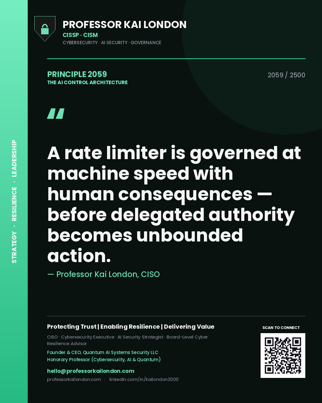 Professor Kai London principle 2059: A rate limiter is governed at machine speed with human consequences — before delegated authority becomes unbounded action.