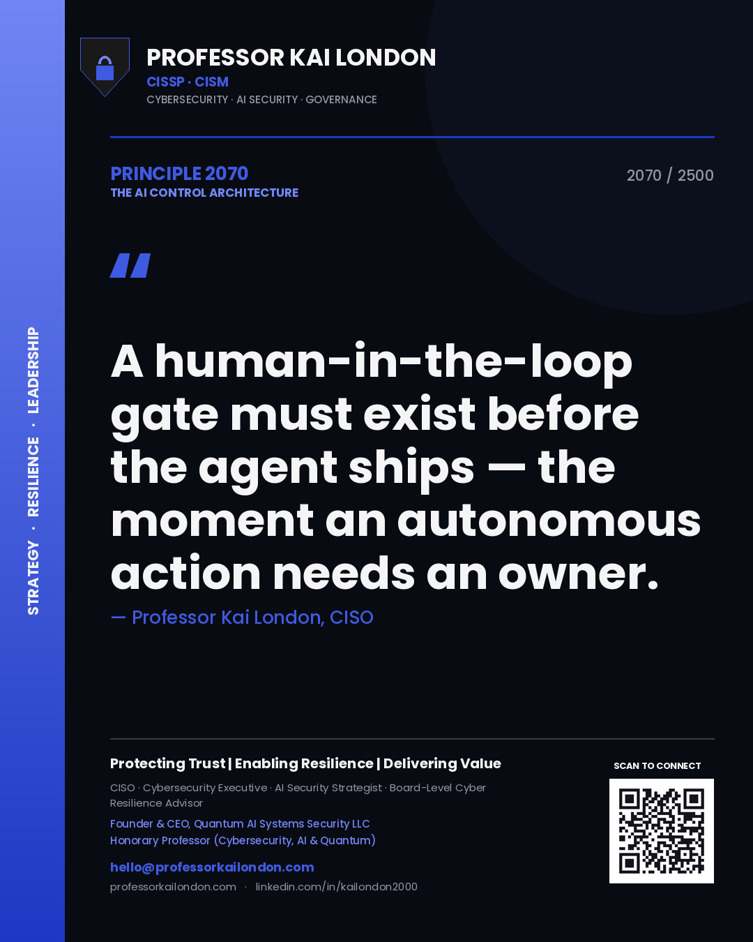 Professor Kai London principle 2070: A human-in-the-loop gate must exist before the agent ships — the moment an autonomous action needs an owner.