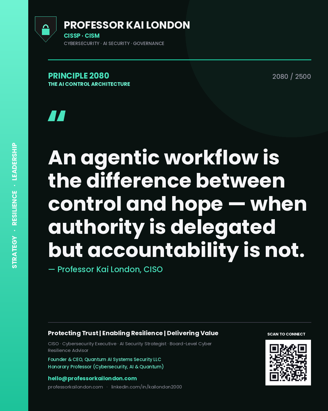 Professor Kai London principle 2080: An agentic workflow is the difference between control and hope — when authority is delegated but accountability is not.