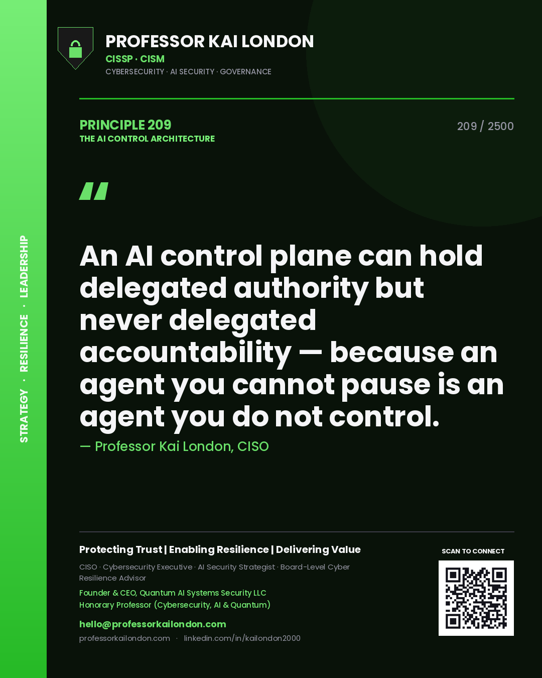 Quote card by Professor Kai London reading 'An AI control plane can hold delegated authority but never delegated accountability — because an agent you cannot pause is an agent you do not control.'. From the book The AI Control Architecture.