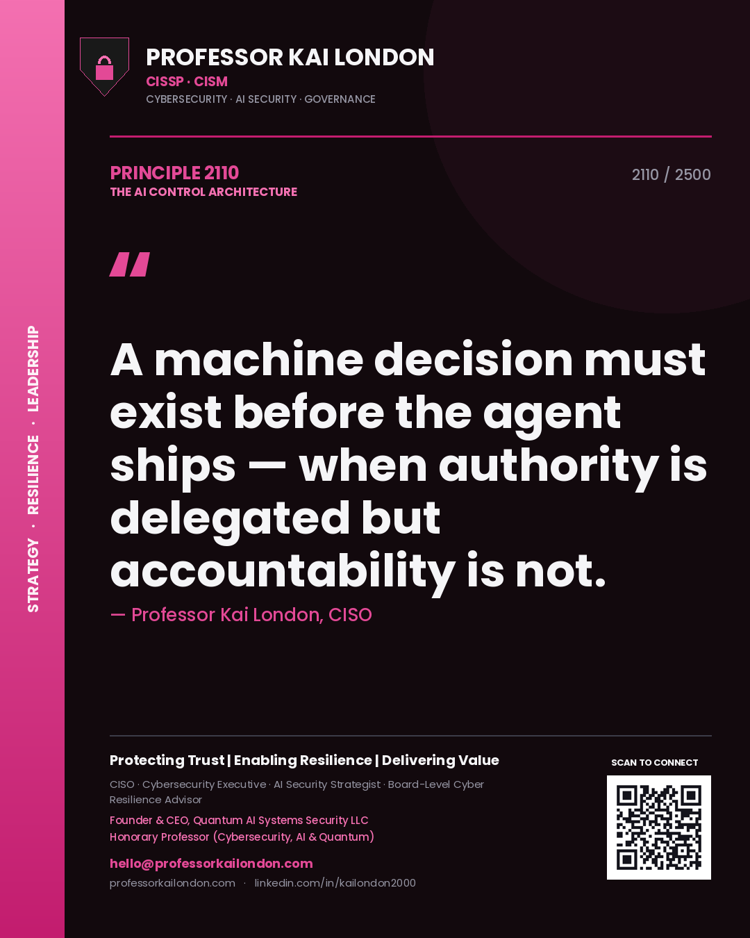 Quote card by Professor Kai London reading 'A machine decision must exist before the agent ships — when authority is delegated but accountability is not.'. From the book The AI Control Architecture.