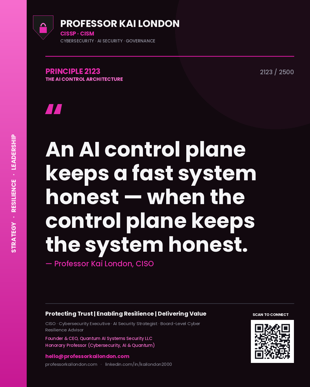 Professor Kai London principle 2123: An AI control plane keeps a fast system honest — when the control plane keeps the system honest.