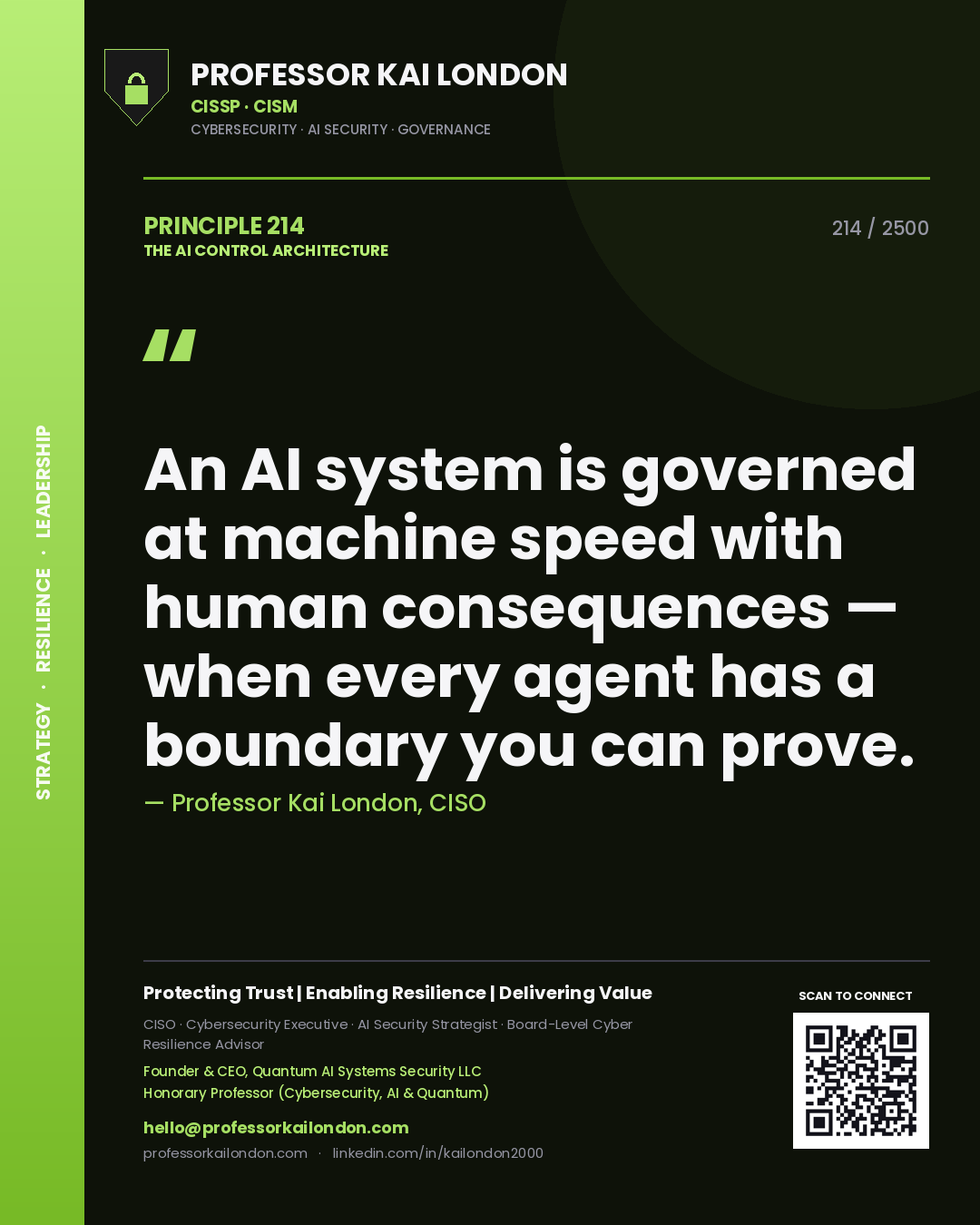 Quote card by Professor Kai London reading 'An AI system is governed at machine speed with human consequences — when every agent has a boundary you can prove.'. From the book The AI Control Architecture.