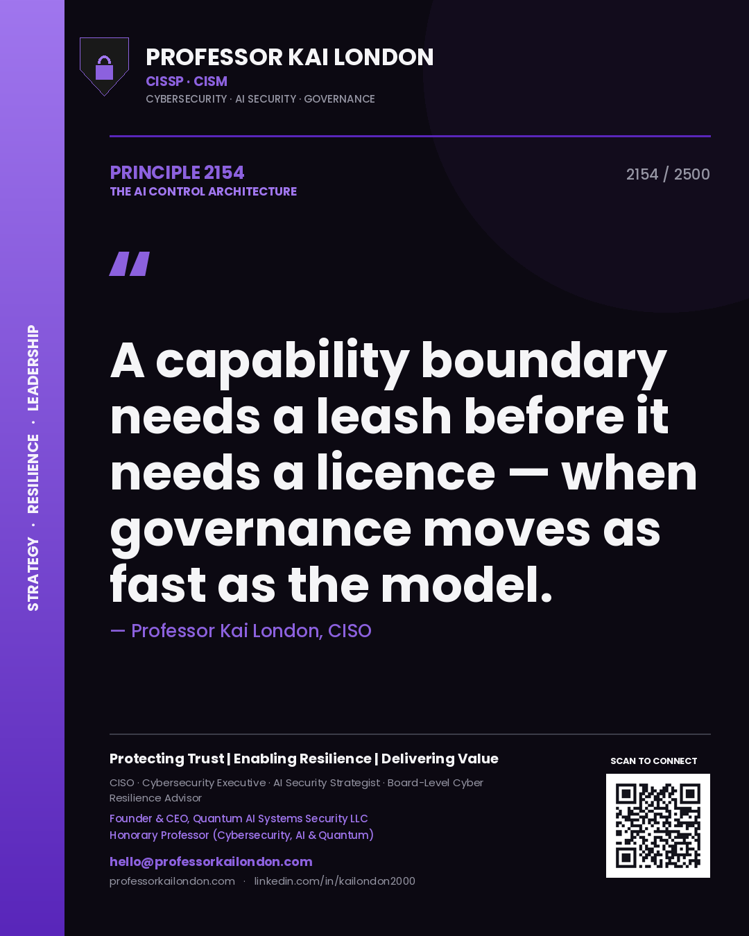 Quote card by Professor Kai London reading 'A capability boundary needs a leash before it needs a licence — when governance moves as fast as the model.'. From the book The AI Control Architecture.