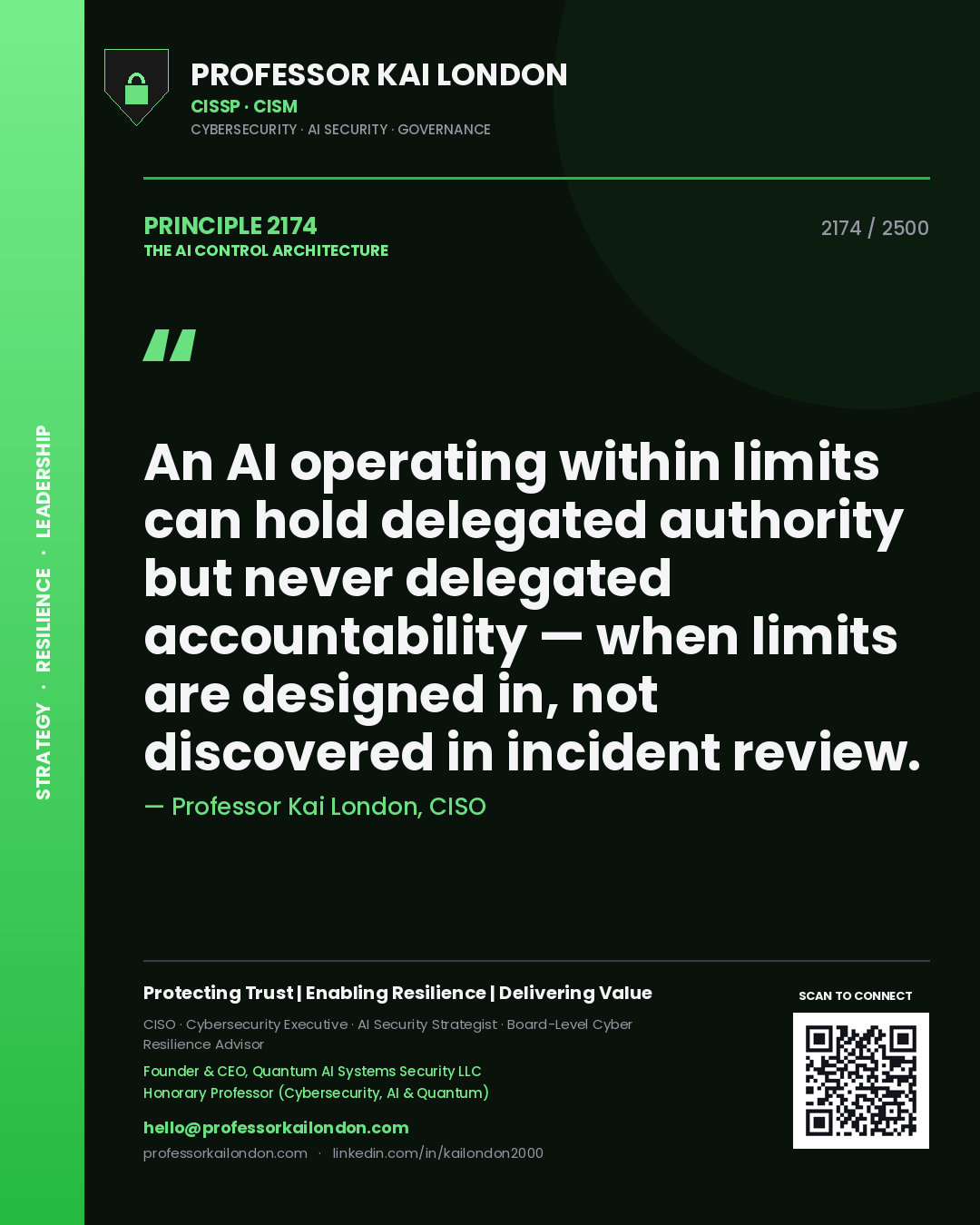 Quote card by Professor Kai London reading 'An AI operating within limits can hold delegated authority but never delegated accountability — when limits are designed in, not discovered in incident review.'. From the book The AI Control Architecture.
