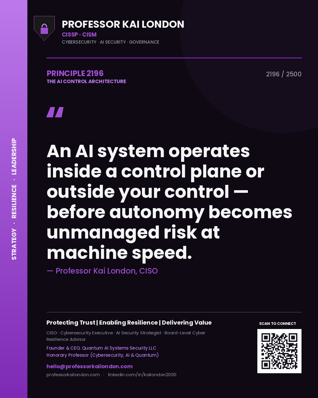 Quote card by Professor Kai London reading 'An AI system operates inside a control plane or outside your control — before autonomy becomes unmanaged risk at machine speed.'. From the book The AI Control Architecture.