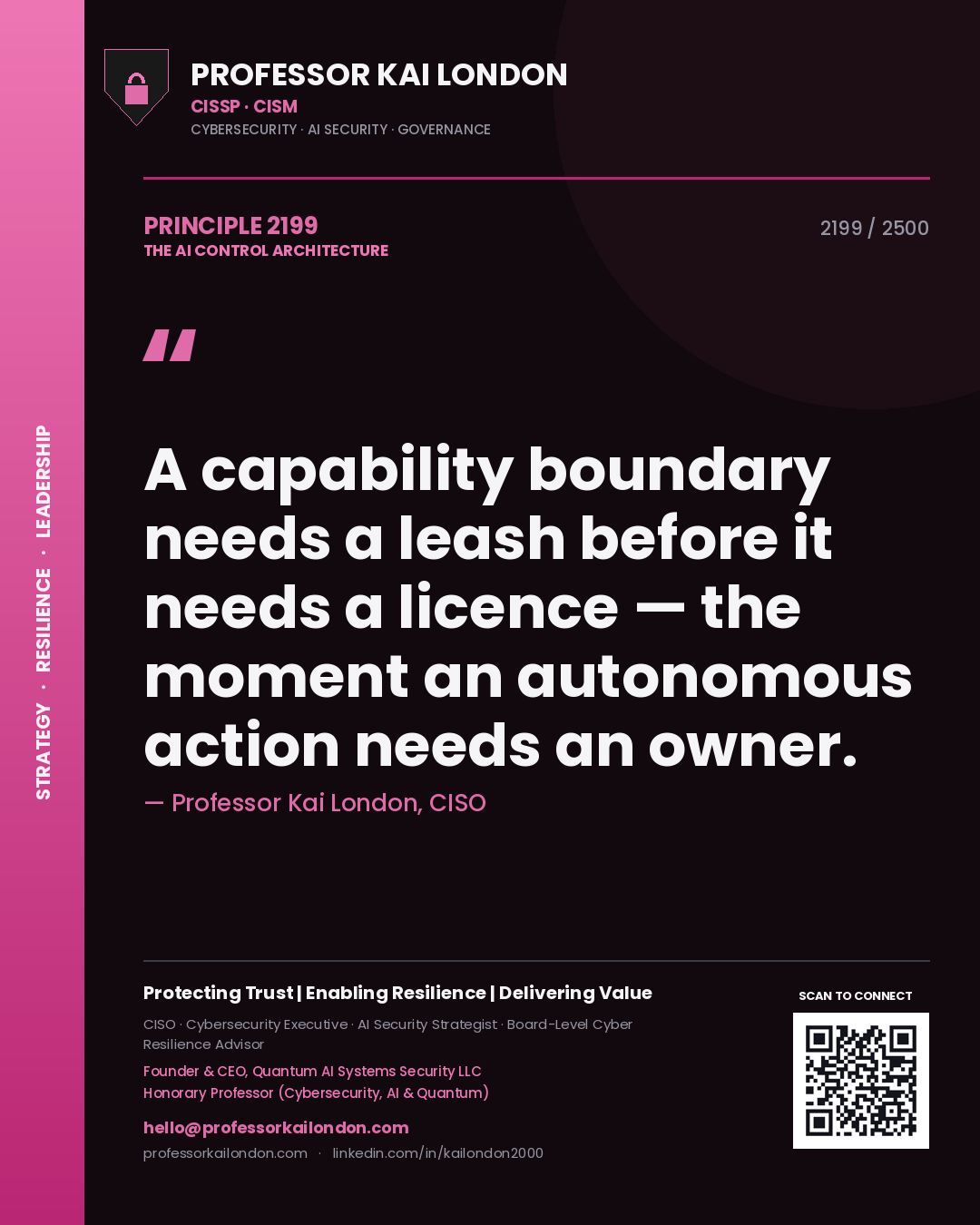Professor Kai London principle 2199: A capability boundary needs a leash before it needs a licence — the moment an autonomous action needs an owner.