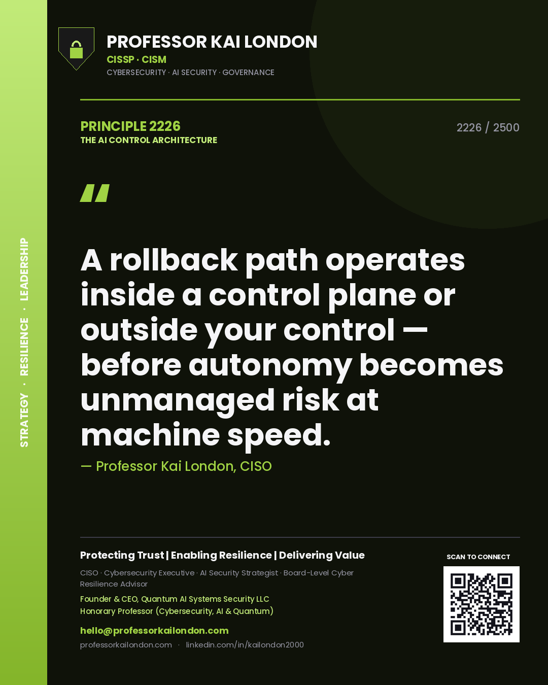 Quote card by Professor Kai London reading 'A rollback path operates inside a control plane or outside your control — before autonomy becomes unmanaged risk at machine speed.'. From the book The AI Control Architecture.