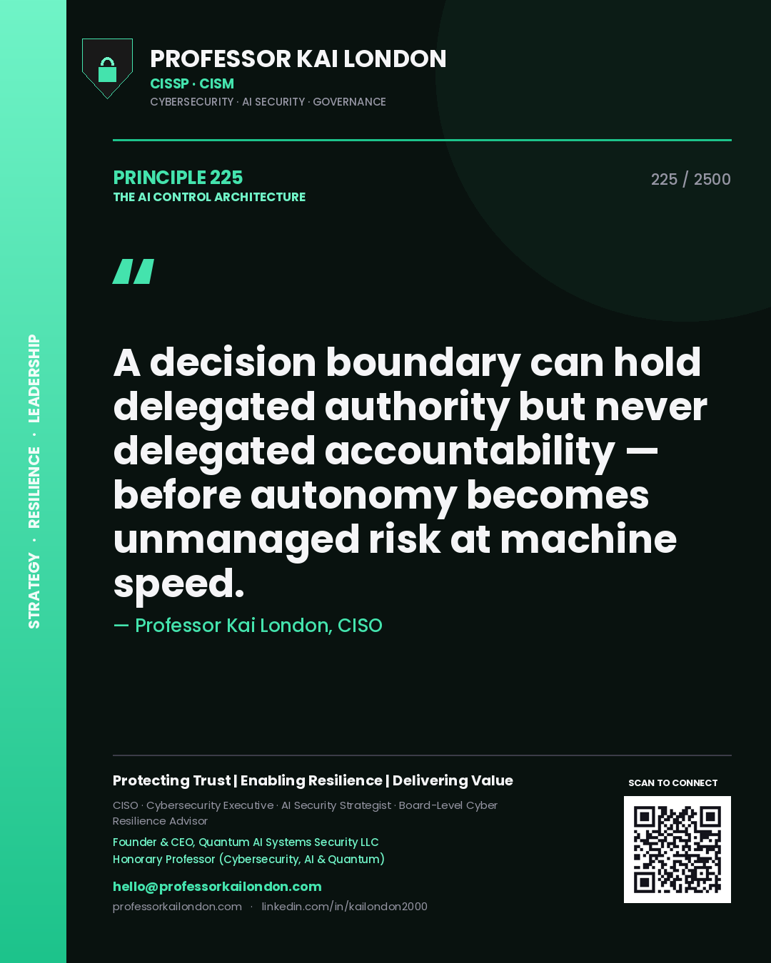 Quote card by Professor Kai London reading 'A decision boundary can hold delegated authority but never delegated accountability — before autonomy becomes unmanaged risk at machine speed.'. From the book The AI Control Architecture.