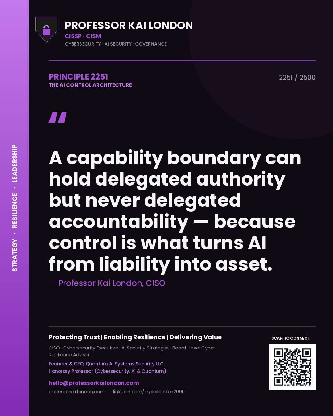 Quote card by Professor Kai London reading 'A capability boundary can hold delegated authority but never delegated accountability — because control is what turns AI from liability into asset.'. From the book The AI Control Architecture.