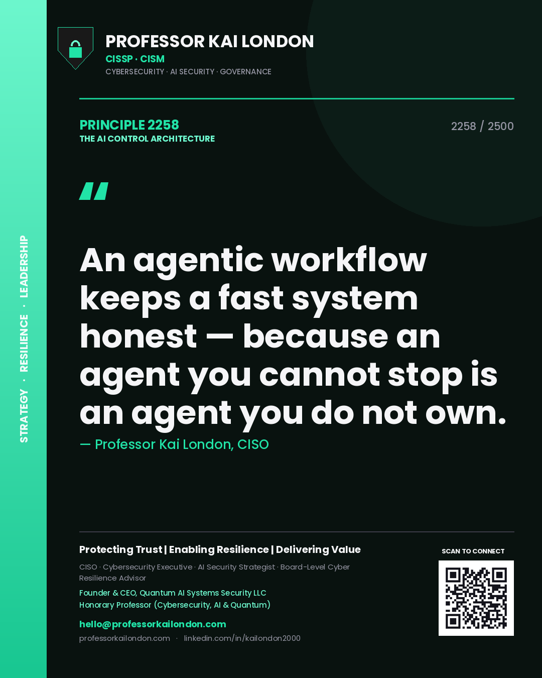 Quote card by Professor Kai London reading 'An agentic workflow keeps a fast system honest — because an agent you cannot stop is an agent you do not own.'. From the book The AI Control Architecture.
