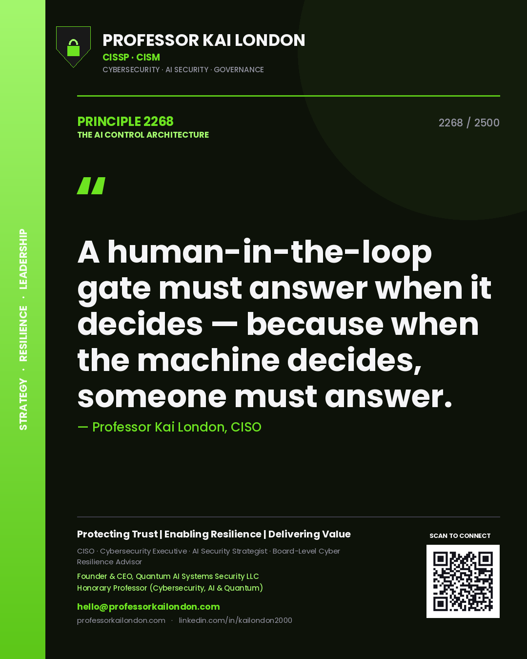 Quote card by Professor Kai London reading 'A human-in-the-loop gate must answer when it decides — because when the machine decides, someone must answer.'. From the book The AI Control Architecture.
