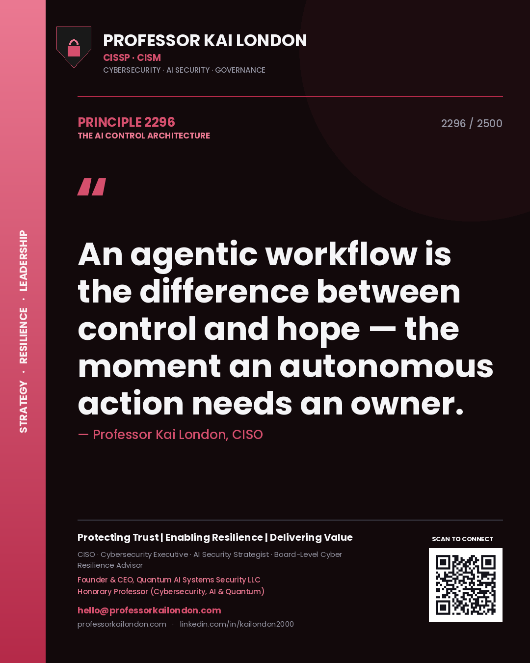 Quote card by Professor Kai London reading 'An agentic workflow is the difference between control and hope — the moment an autonomous action needs an owner.'. From the book The AI Control Architecture.
