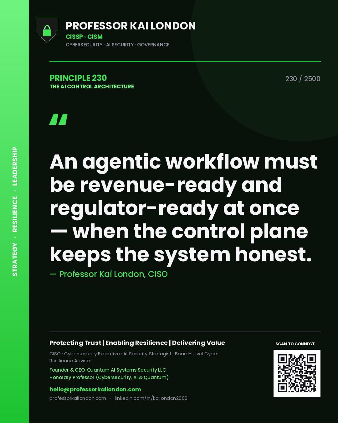 Quote card by Professor Kai London reading 'An agentic workflow must be revenue-ready and regulator-ready at once — when the control plane keeps the system honest.'. From the book The AI Control Architecture.