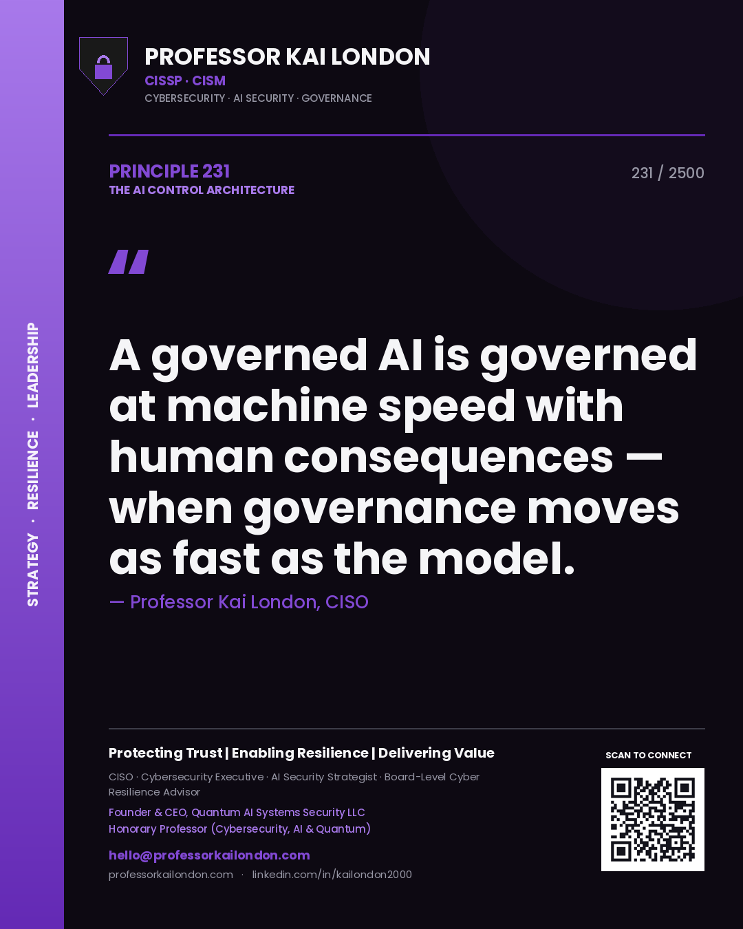 Quote card by Professor Kai London reading 'A governed AI is governed at machine speed with human consequences — when governance moves as fast as the model.'. From the book The AI Control Architecture.