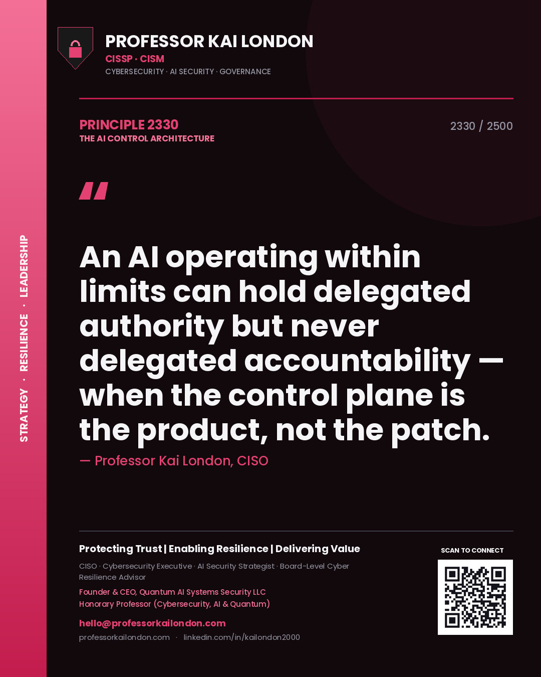 Quote card by Professor Kai London reading 'An AI operating within limits can hold delegated authority but never delegated accountability — when the control plane is the product, not the patch.'. From the book The AI Control Architecture.