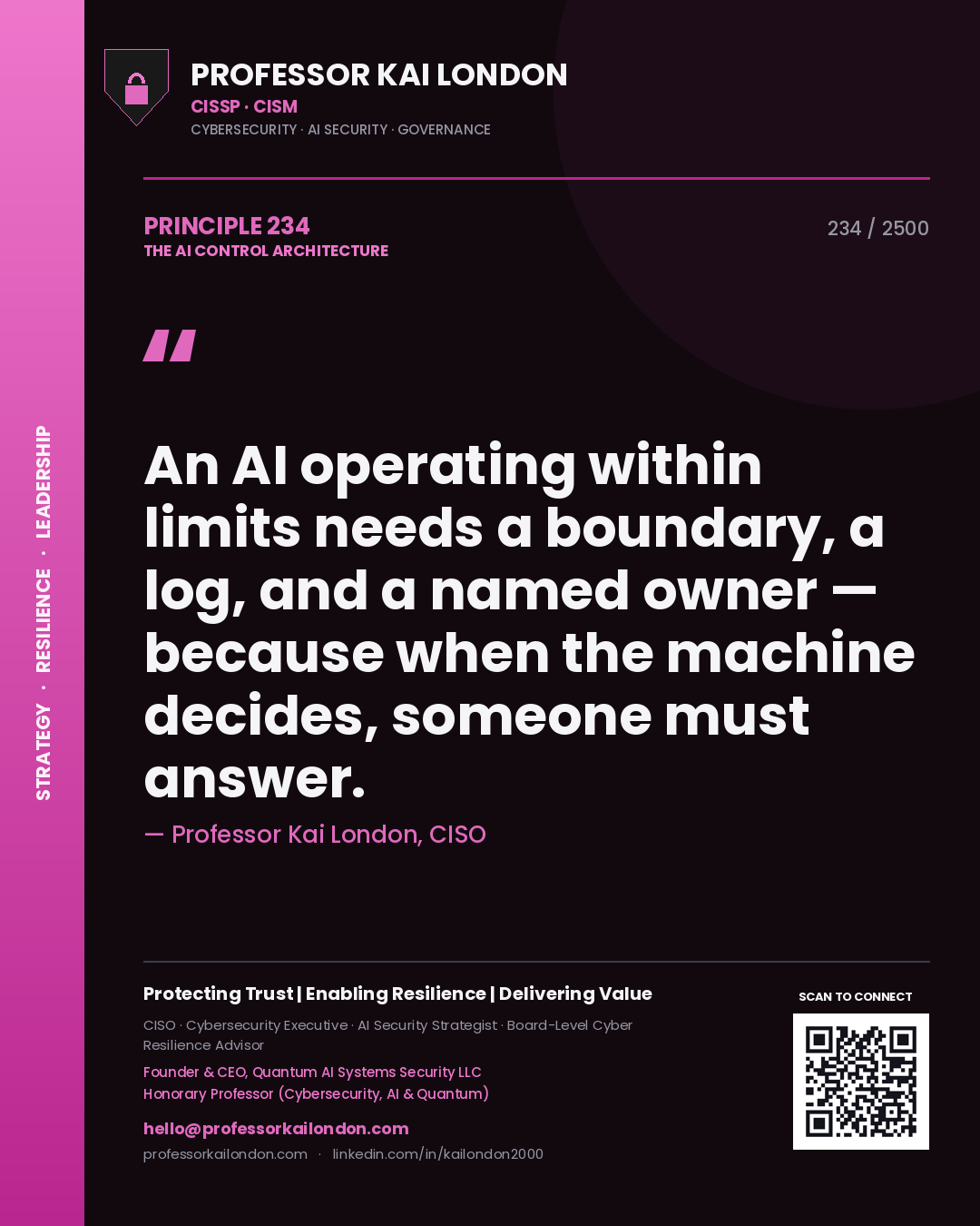 Quote card by Professor Kai London reading 'An AI operating within limits needs a boundary, a log, and a named owner — because when the machine decides, someone must answer.'. From the book The AI Control Architecture.