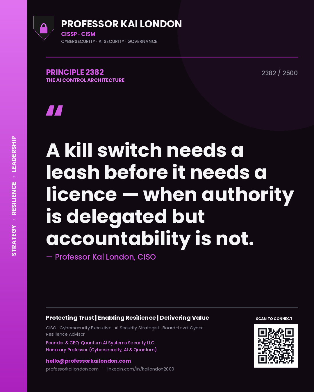 Quote card by Professor Kai London reading 'A kill switch needs a leash before it needs a licence — when authority is delegated but accountability is not.'. From the book The AI Control Architecture.