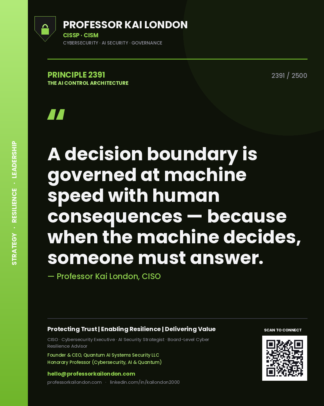 Quote card by Professor Kai London reading 'A decision boundary is governed at machine speed with human consequences — because when the machine decides, someone must answer.'. From the book The AI Control Architecture.