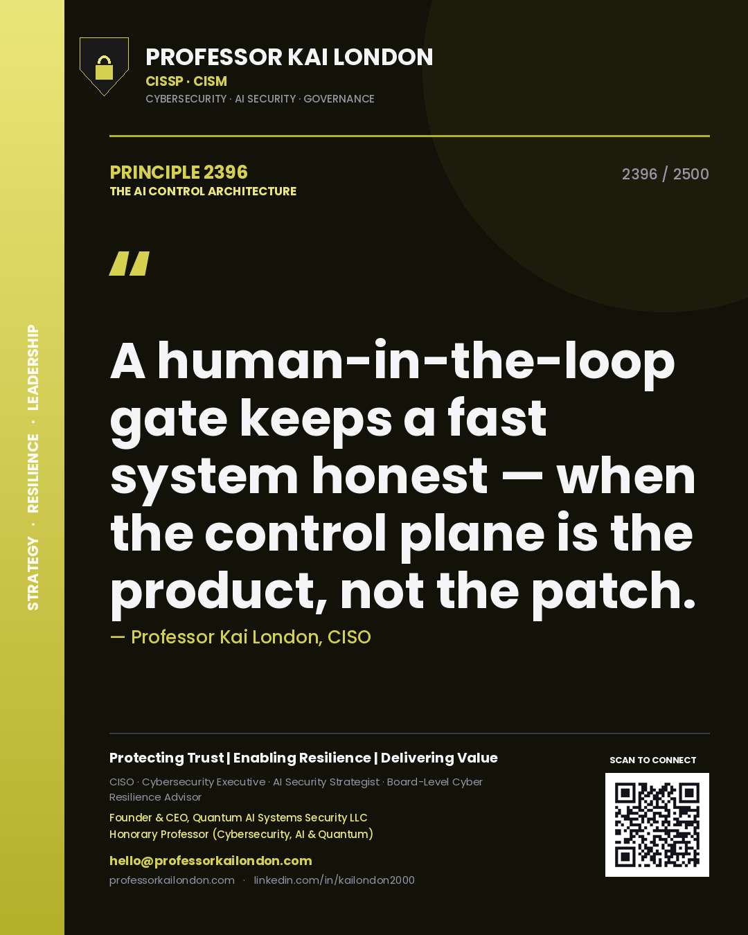 Quote card by Professor Kai London reading 'A human-in-the-loop gate keeps a fast system honest — when the control plane is the product, not the patch.'. From the book The AI Control Architecture.