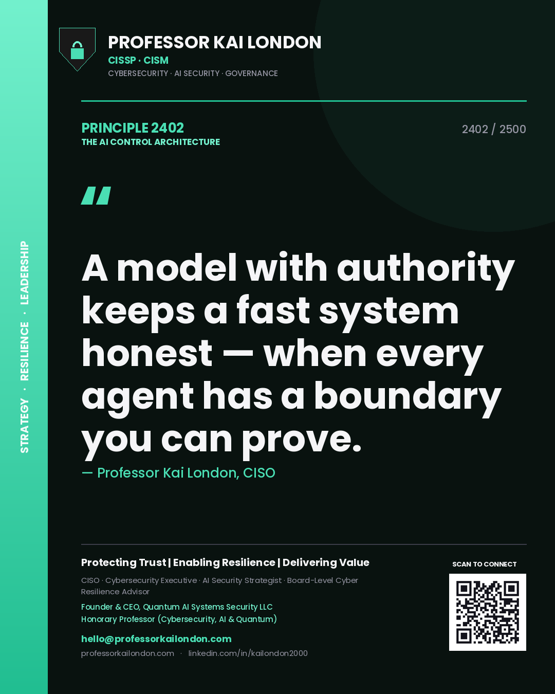 Quote card by Professor Kai London reading 'A model with authority keeps a fast system honest — when every agent has a boundary you can prove.'. From the book The AI Control Architecture.