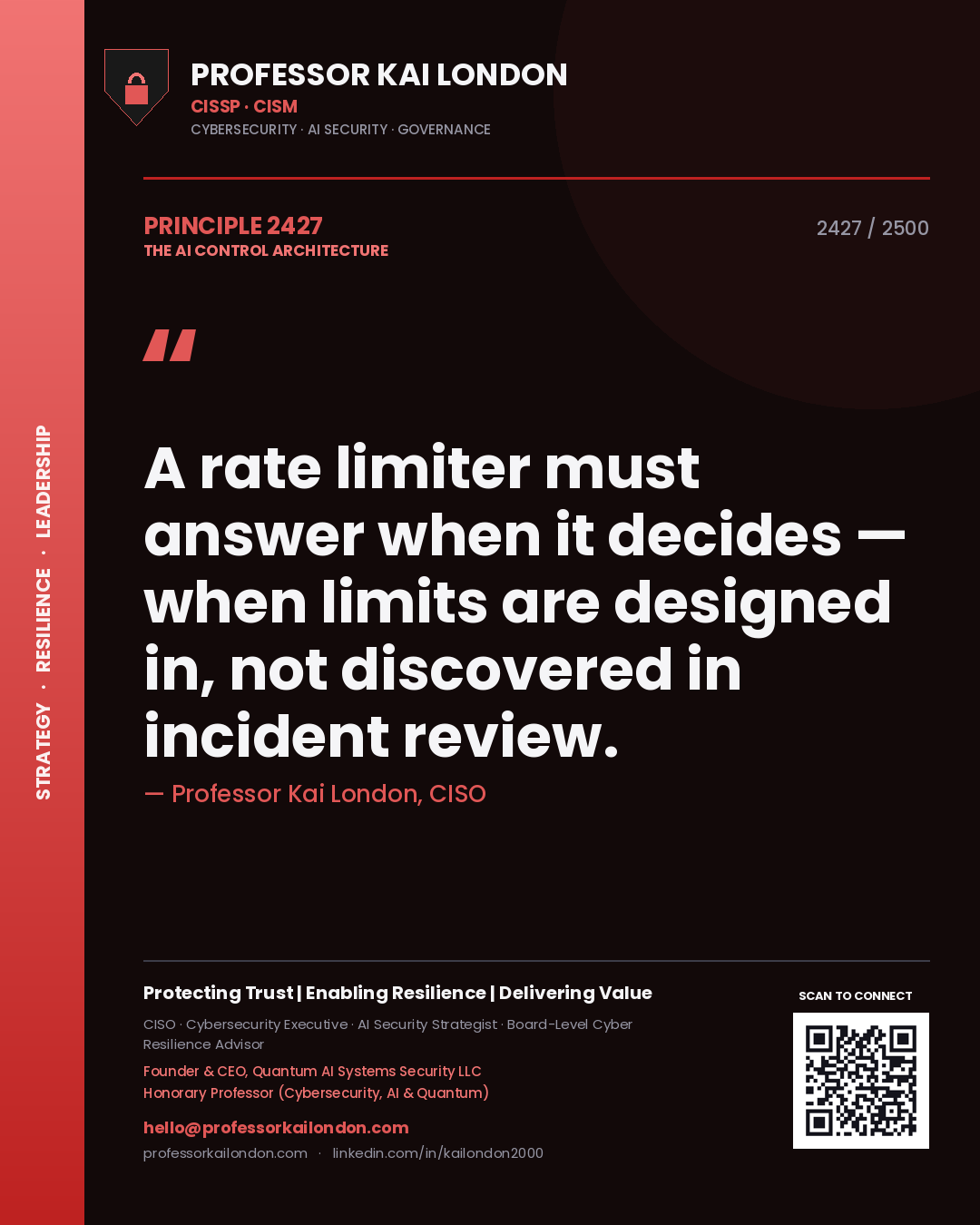 Quote card by Professor Kai London reading 'A rate limiter must answer when it decides — when limits are designed in, not discovered in incident review.'. From the book The AI Control Architecture.