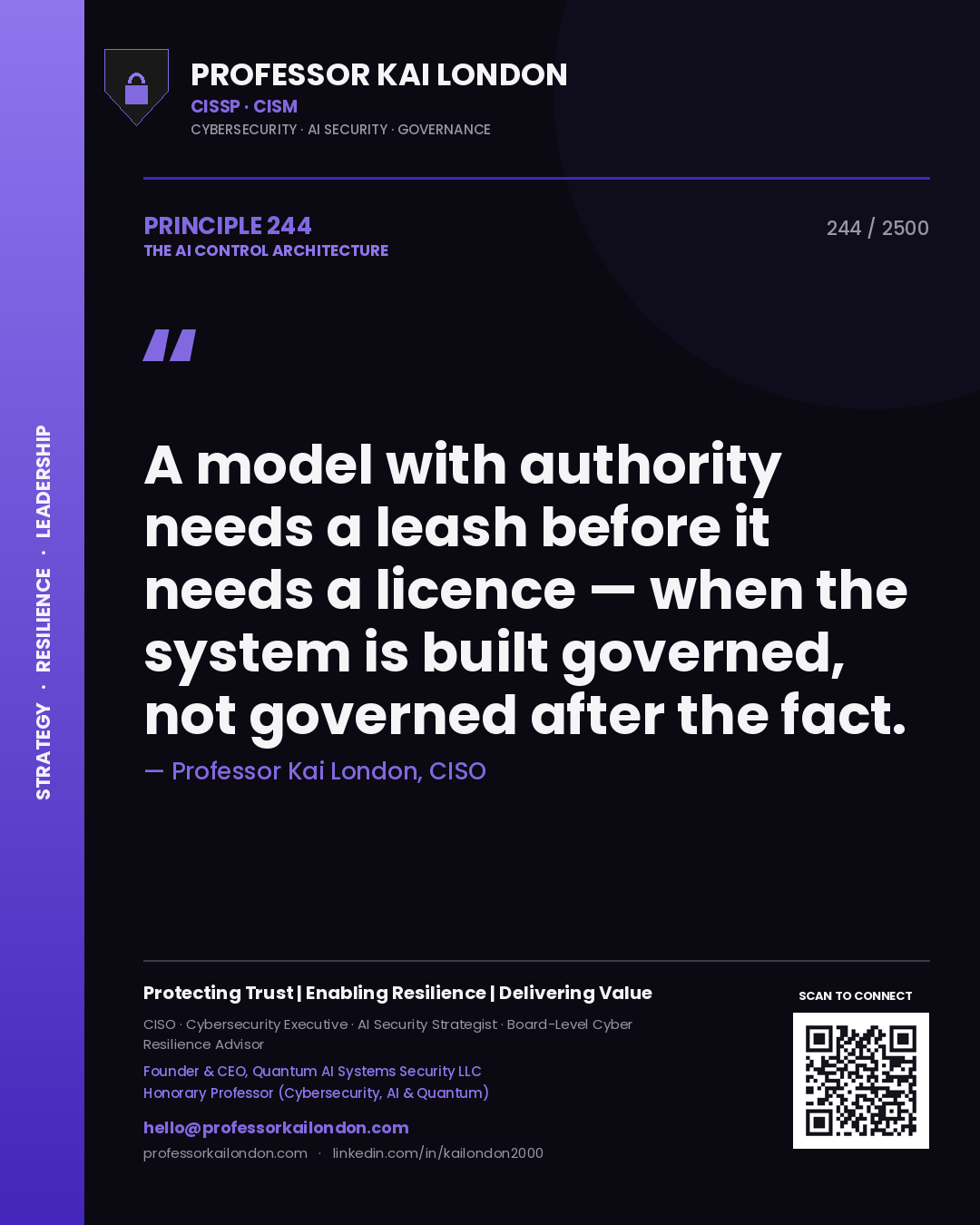 Quote card by Professor Kai London reading 'A model with authority needs a leash before it needs a licence — when the system is built governed, not governed after the fact.'. From the book The AI Control Architecture.