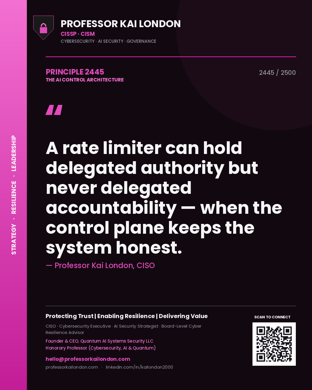 Quote card by Professor Kai London reading 'A rate limiter can hold delegated authority but never delegated accountability — when the control plane keeps the system honest.'. From the book The AI Control Architecture.