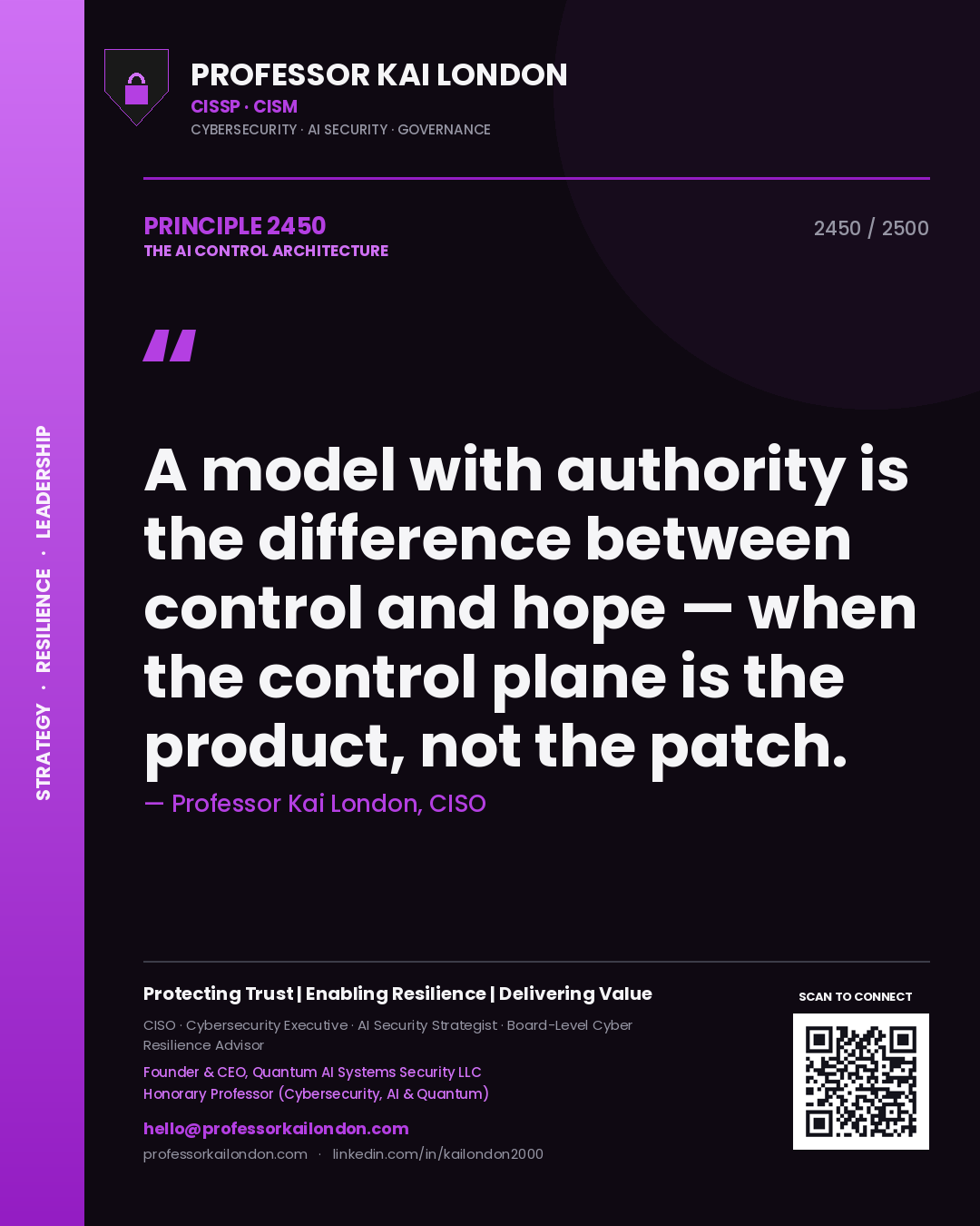 Quote card by Professor Kai London reading 'A model with authority is the difference between control and hope — when the control plane is the product, not the patch.'. From the book The AI Control Architecture.