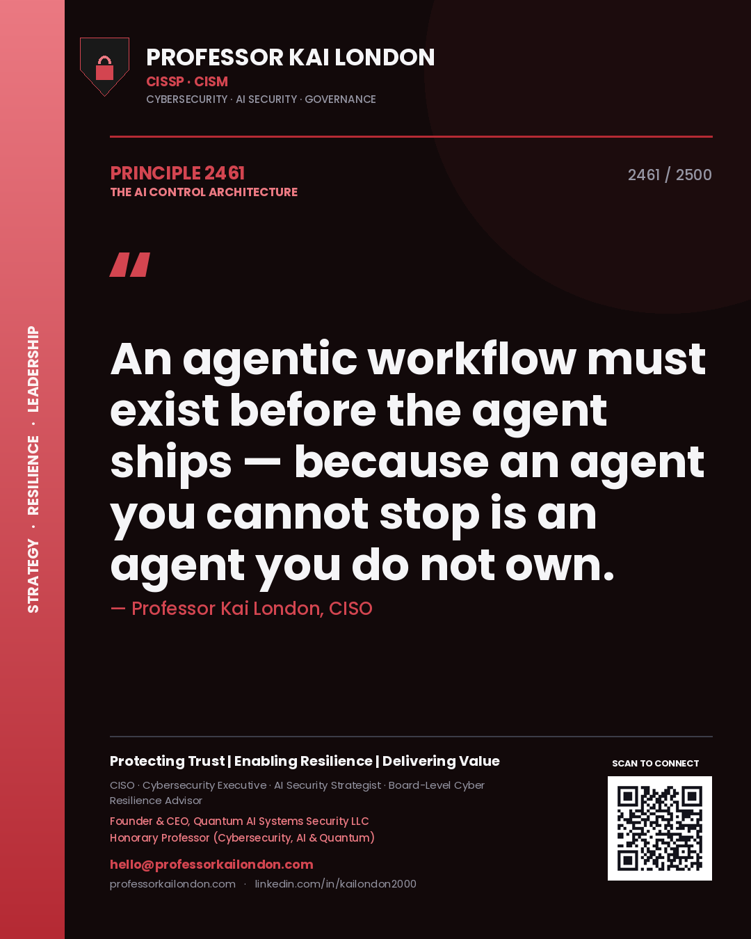 Quote card by Professor Kai London reading 'An agentic workflow must exist before the agent ships — because an agent you cannot stop is an agent you do not own.'. From the book The AI Control Architecture.