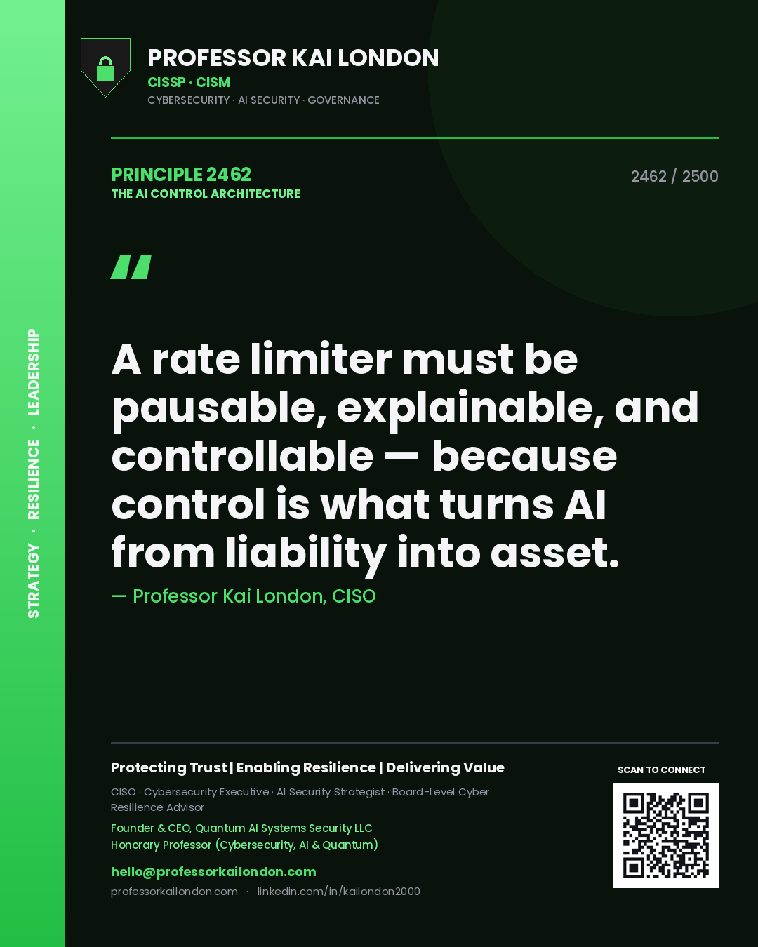 Quote card by Professor Kai London reading 'A rate limiter must be pausable, explainable, and controllable — because control is what turns AI from liability into asset.'. From the book The AI Control Architecture.