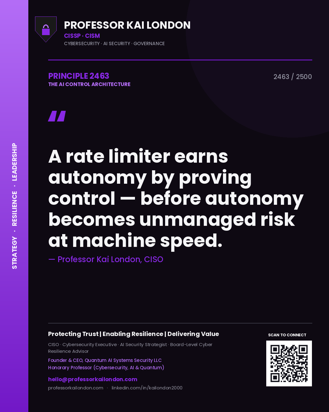 Quote card by Professor Kai London reading 'A rate limiter earns autonomy by proving control — before autonomy becomes unmanaged risk at machine speed.'. From the book The AI Control Architecture.