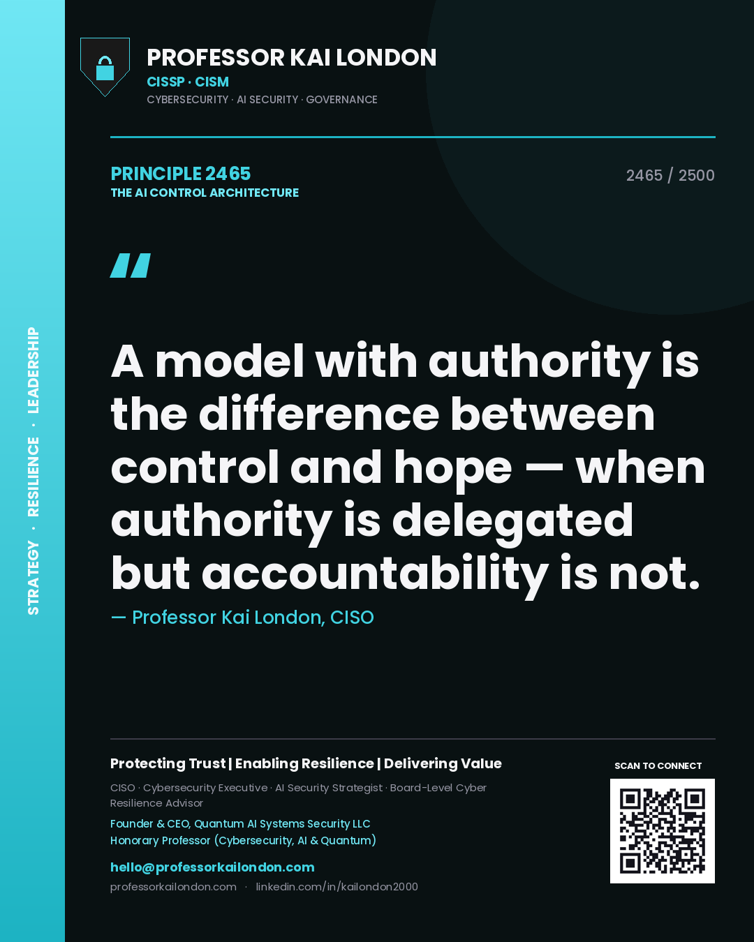 Quote card by Professor Kai London reading 'A model with authority is the difference between control and hope — when authority is delegated but accountability is not.'. From the book The AI Control Architecture.