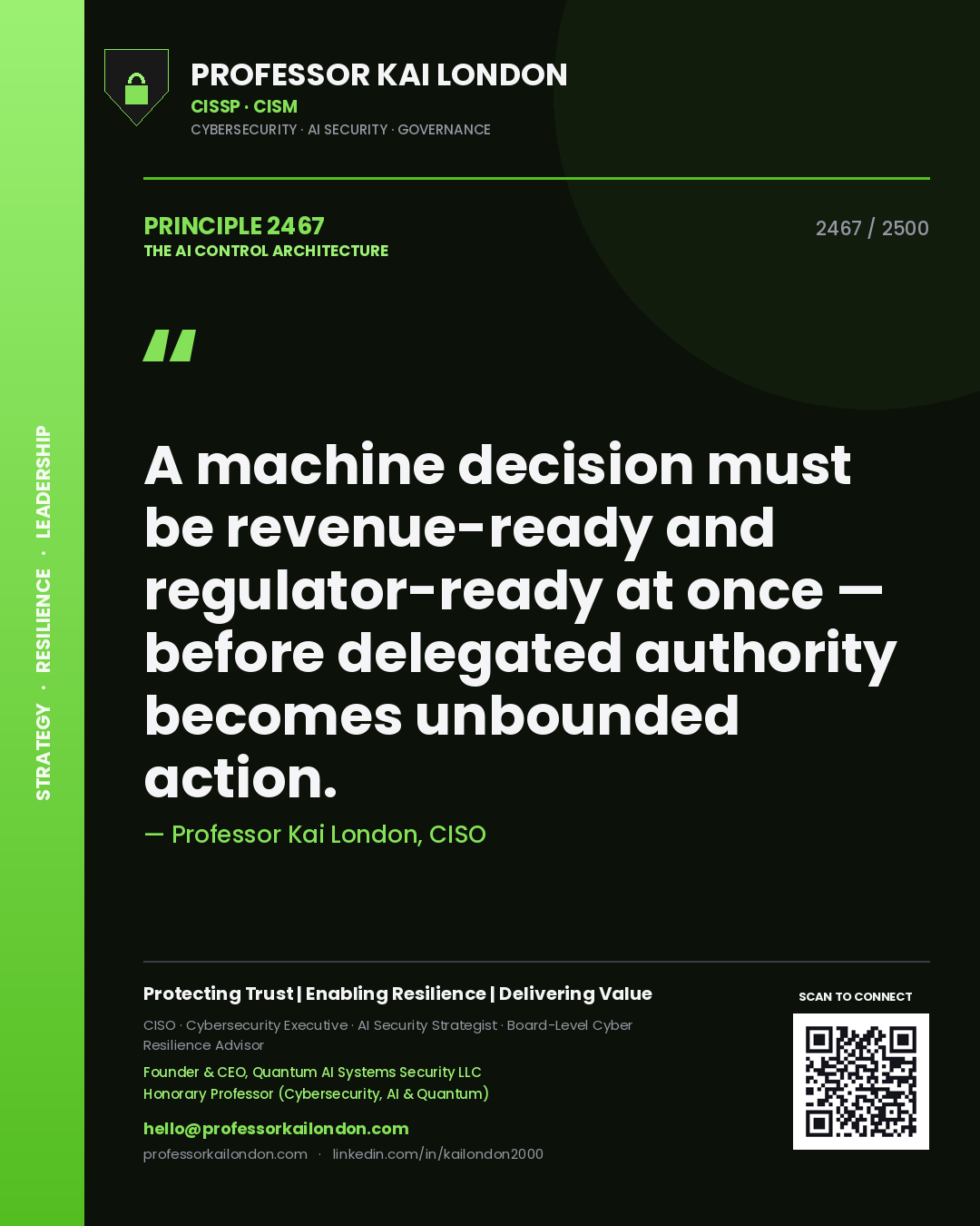 Quote card by Professor Kai London reading 'A machine decision must be revenue-ready and regulator-ready at once — before delegated authority becomes unbounded action.'. From the book The AI Control Architecture.