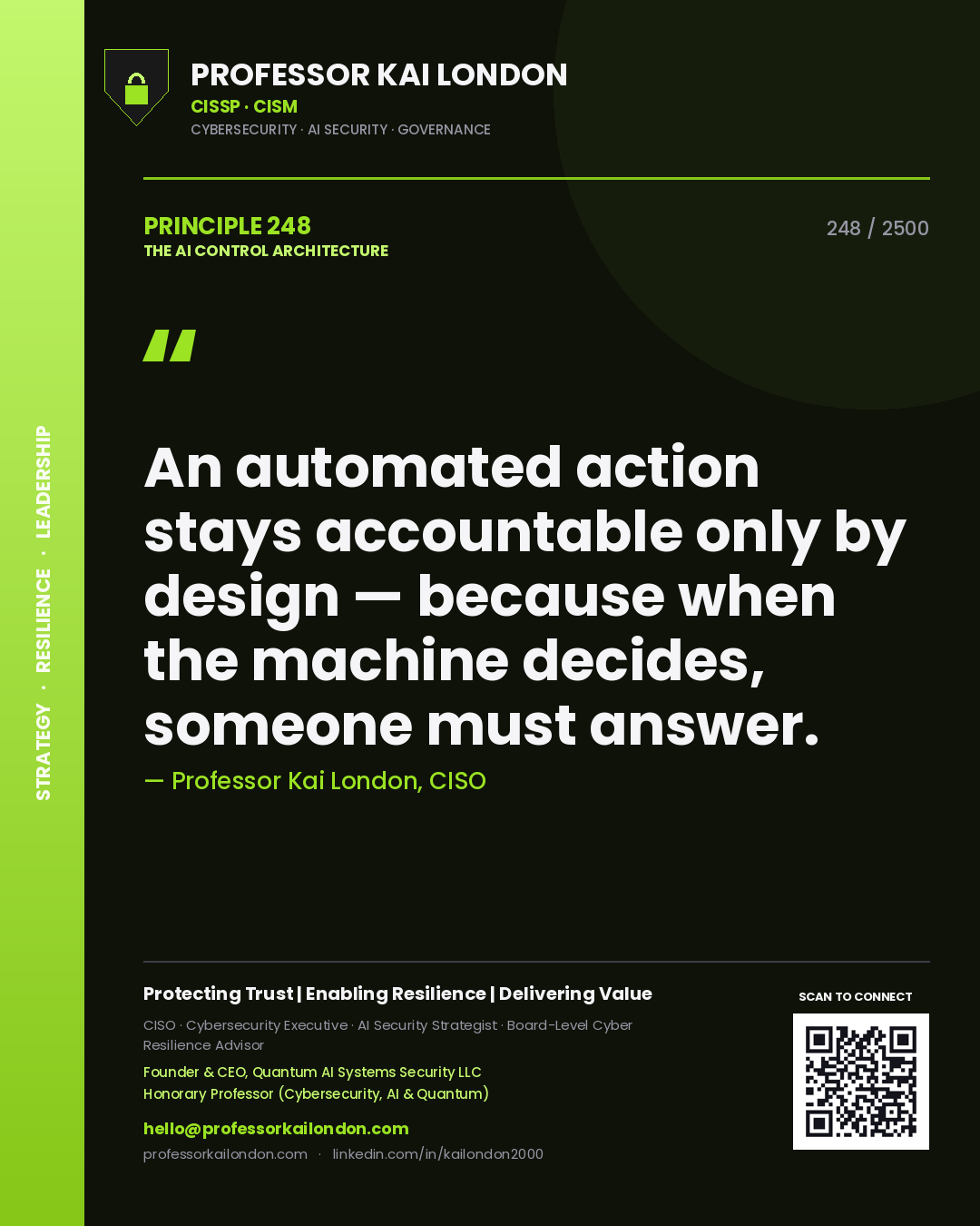 Quote card by Professor Kai London reading 'An automated action stays accountable only by design — because when the machine decides, someone must answer.'. From the book The AI Control Architecture.