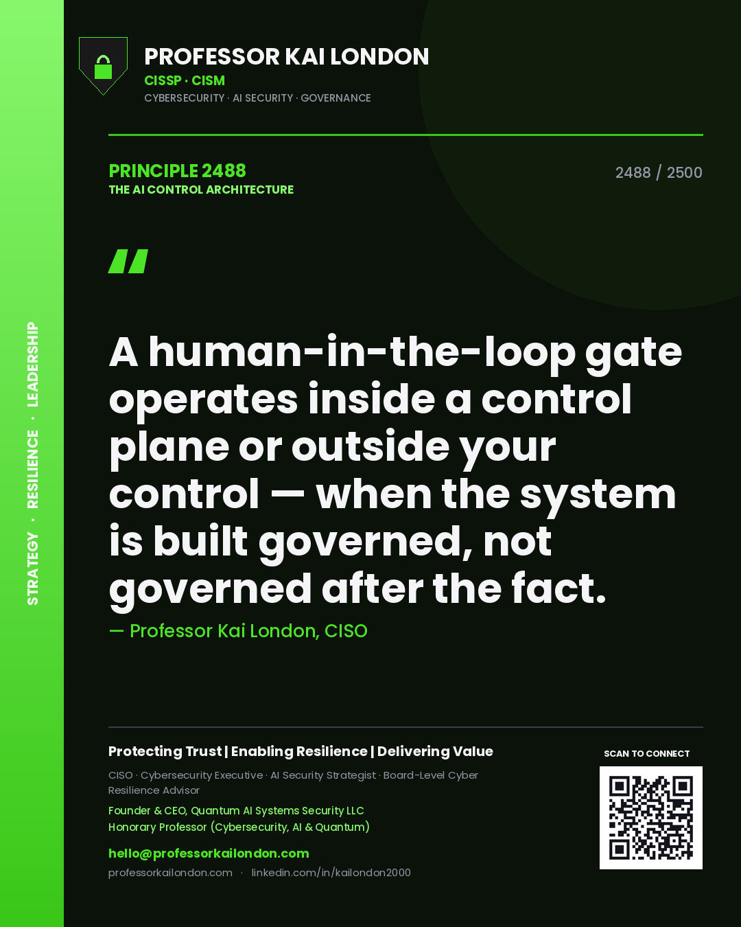 Quote card by Professor Kai London reading 'A human-in-the-loop gate operates inside a control plane or outside your control — when the system is built governed, not governed after the fact.'. From the book The AI Control Architecture.