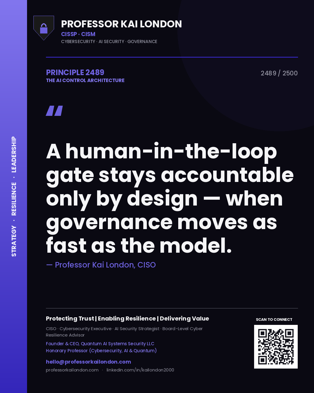 Quote card by Professor Kai London reading 'A human-in-the-loop gate stays accountable only by design — when governance moves as fast as the model.'. From the book The AI Control Architecture.