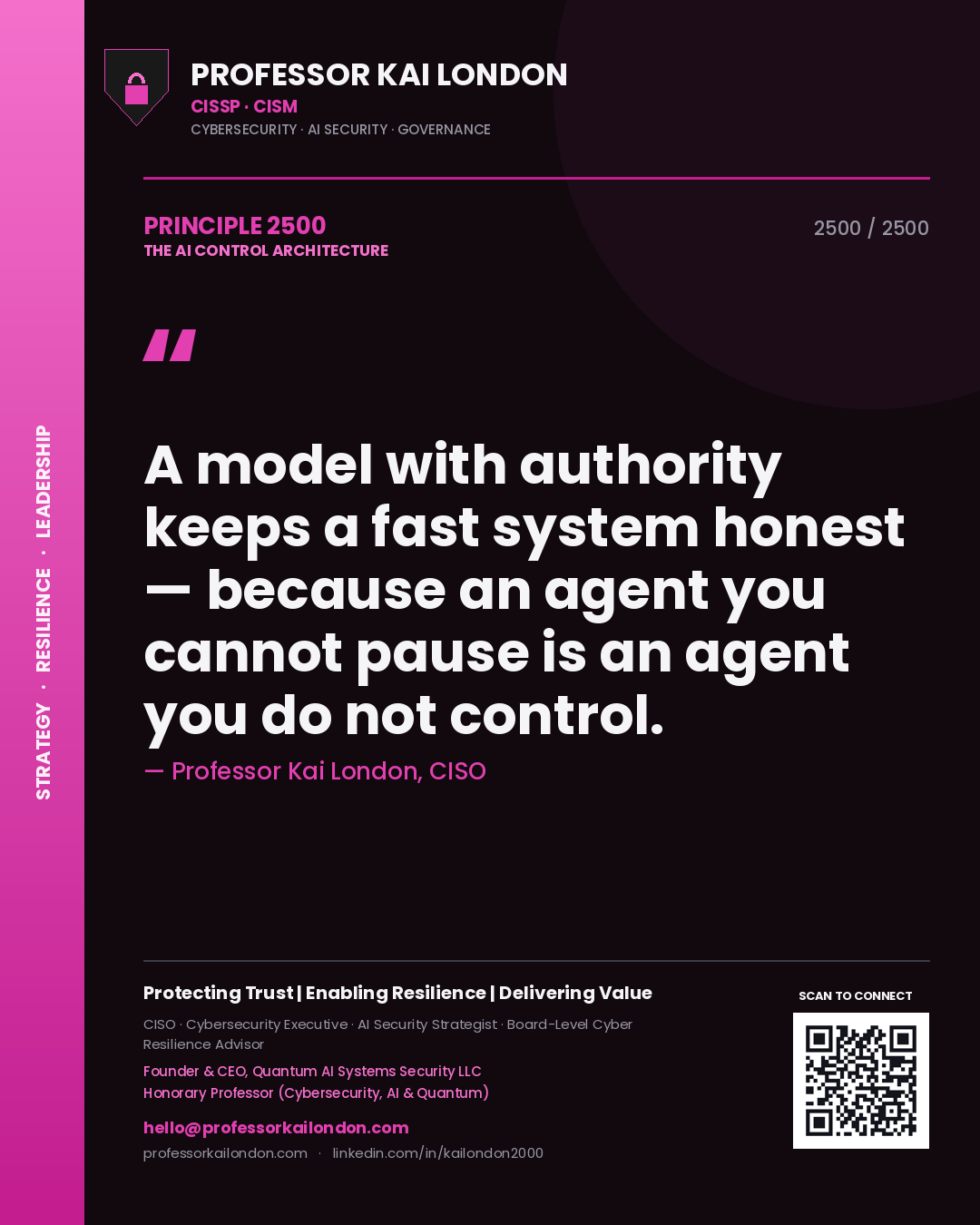 Quote card by Professor Kai London reading 'A model with authority keeps a fast system honest — because an agent you cannot pause is an agent you do not control.'. From the book The AI Control Architecture.