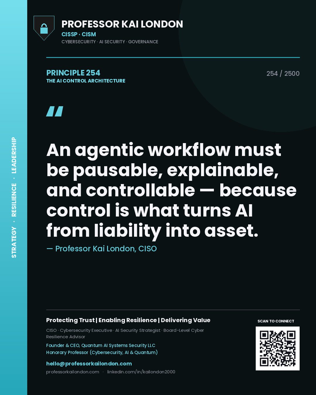 Quote card by Professor Kai London reading 'An agentic workflow must be pausable, explainable, and controllable — because control is what turns AI from liability into asset.'. From the book The AI Control Architecture.