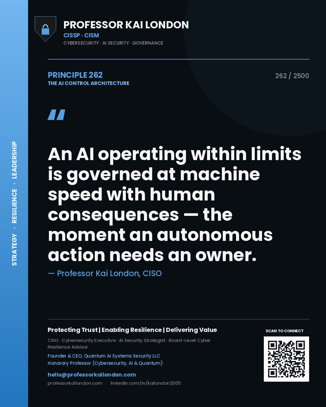 Quote card by Professor Kai London reading 'An AI operating within limits is governed at machine speed with human consequences — the moment an autonomous action needs an owner.'. From the book The AI Control Architecture.