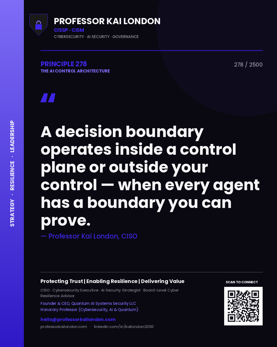 Quote card by Professor Kai London reading 'A decision boundary operates inside a control plane or outside your control — when every agent has a boundary you can prove.'. From the book The AI Control Architecture.